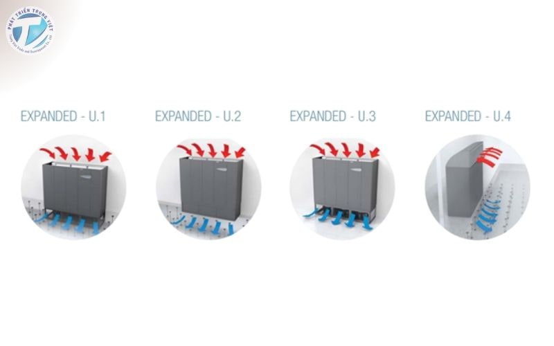 Kiểu thổi dưới sàn - hút trên (Downflow)